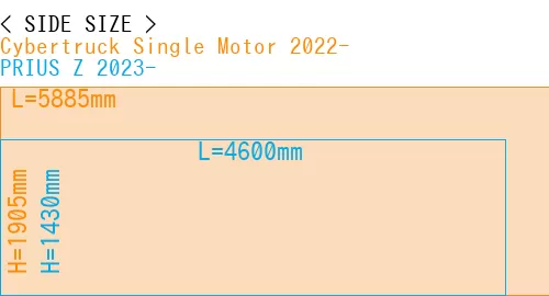 #Cybertruck Single Motor 2022- + PRIUS Z 2023-